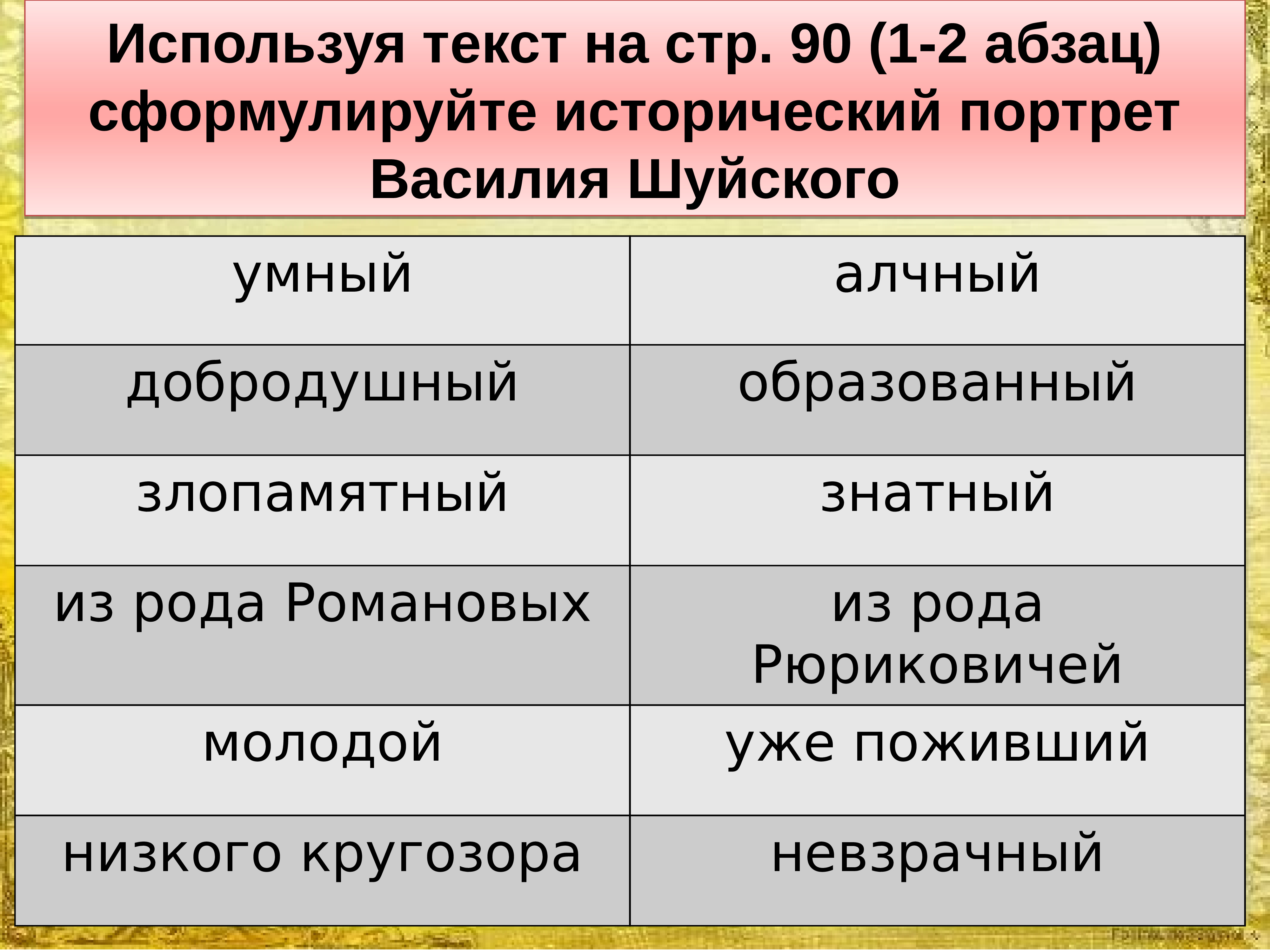 Начало смуты самозванец на престоле 7 класс презентация андреев