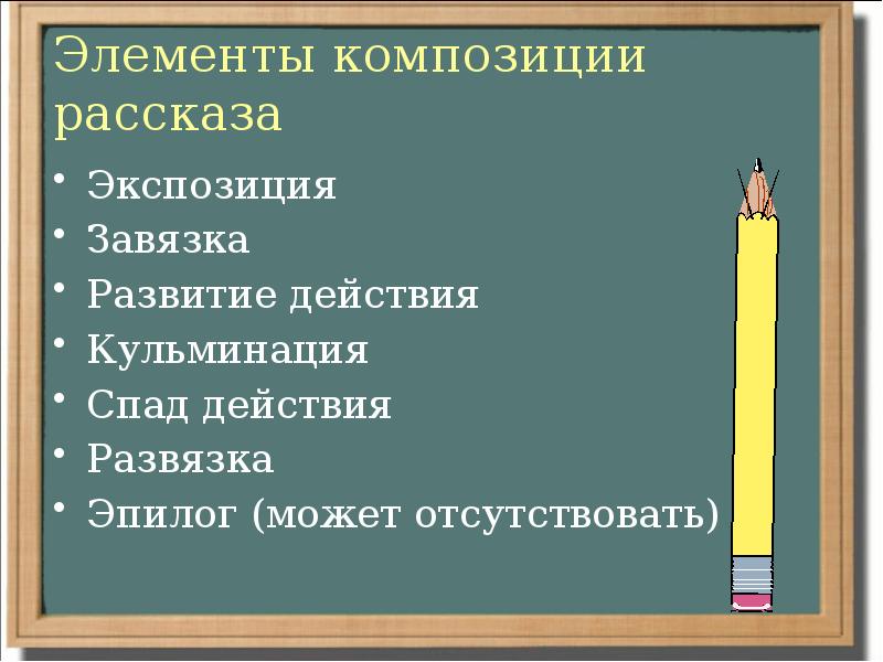 Урок русского языка 6 класс рассказ на основе услышанного презентация