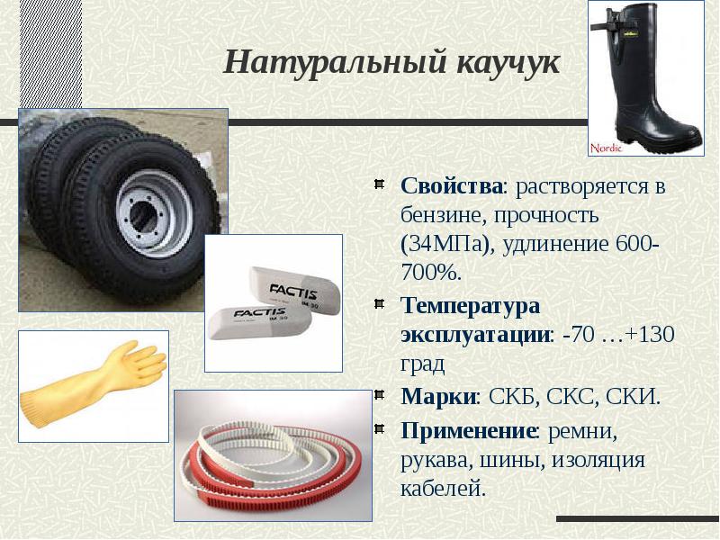 Синтетические каучуки история многообразие и перспективы презентация