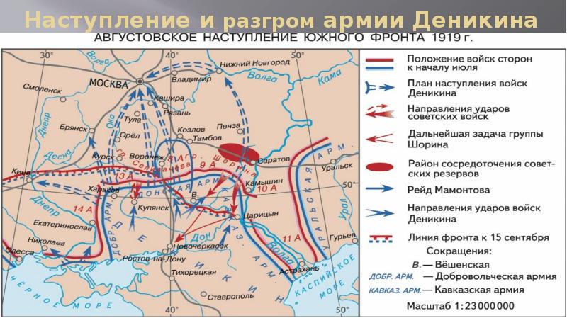 Разгром войск. Разгром Деникина 1919 карта. Августовское контрнаступление Южного фронта 1919. Разгром войск Колчака и Деникина карта.