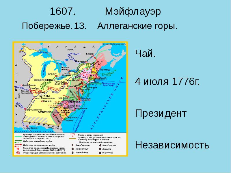 Сша в 19 веке модернизация отмена рабства и сохранение республики презентация 9 класс