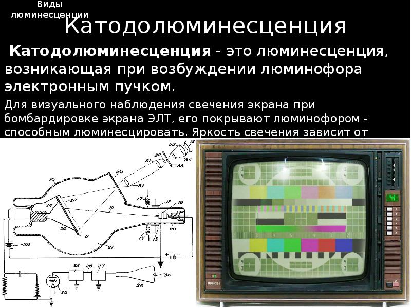 Пластина покрытая люминофором для преобразования рентгеновского изображения 5