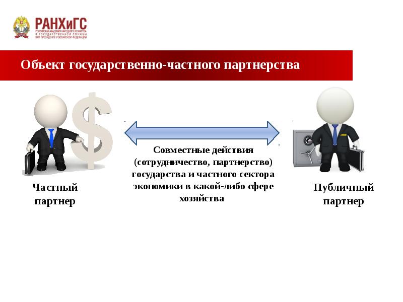 Презентации по предпринимательскому праву