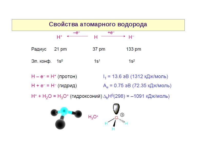 H2s химическое соединение. Форма атомарного водорода. Выделение атомарного водорода. В каких реакциях выделяется атомарный водород. K+S химия.