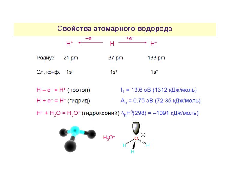 K2s химическая связь и схема