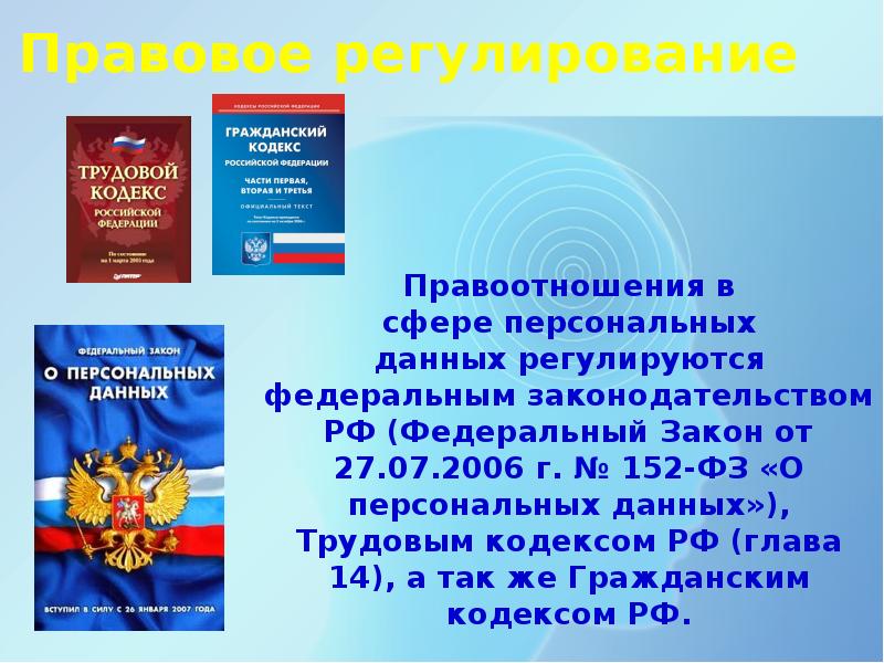 152 фз о персональных данных ст 6. Правовое регулирование в сфере защиты персональных данных. Защита персональных данных в трудовом кодексе. Персональные данные чем регулируются. Персональные данные и их защита презентация.