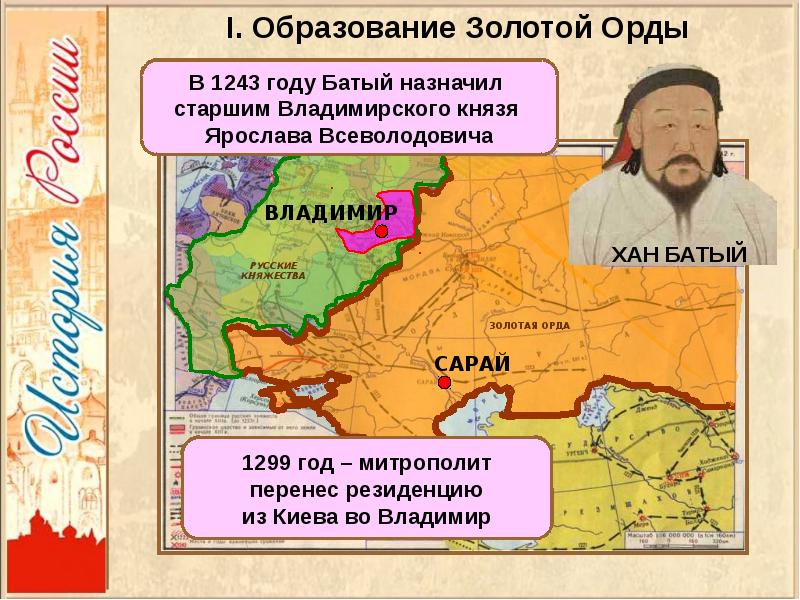 Золотая орда государственный строй население экономика культура презентация