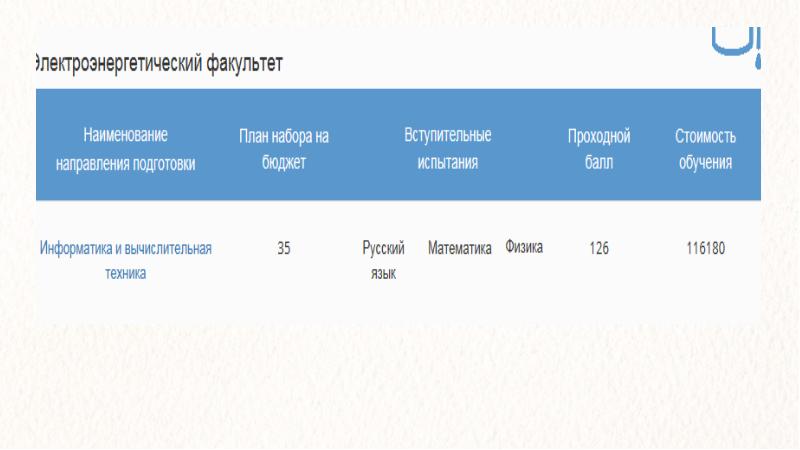 Проект по технологии моя будущая профессия программист