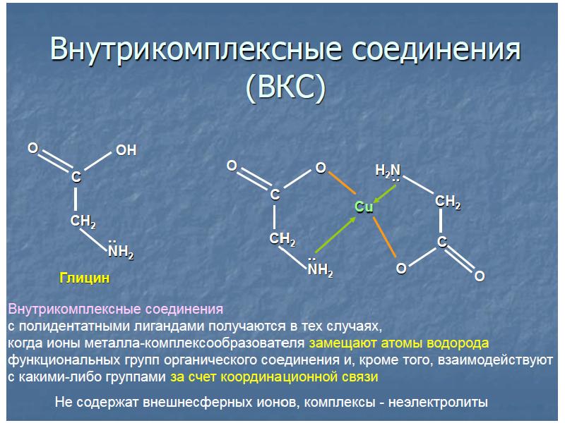 Сероорганические соединения презентация 10 класс профиль