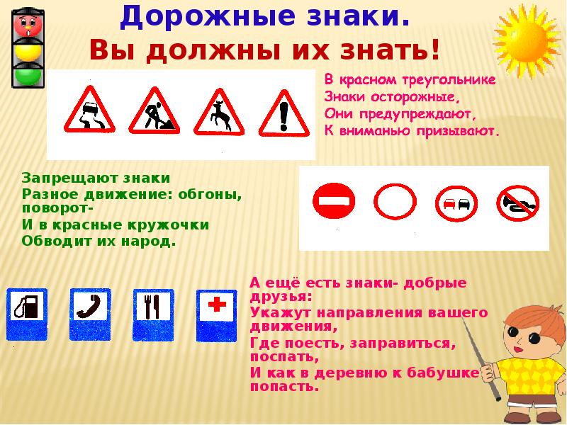 Презентация знакомство с дорожными знаками 1 класс