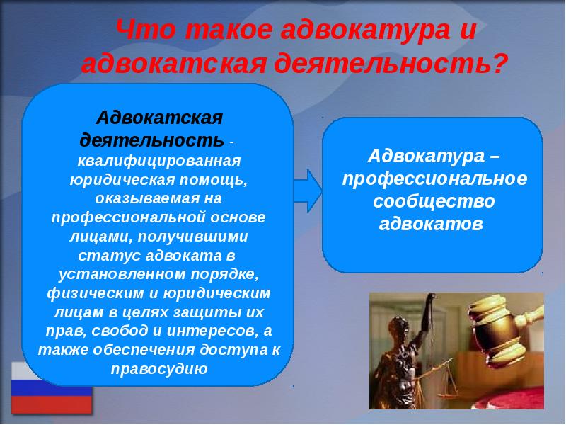 Деятельность адвокатуры. Адвокатура презентация. Адвокатура и Адвокатская деятельность. Правовые основы деятельности юриста. Правовая основа адвокатуры.