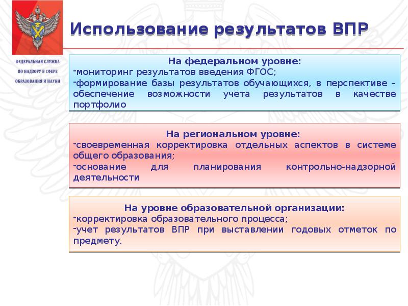 Результаты оценочных процедур. Результаты оценочных процедур Кемеровская область. Результаты оценочных процедур Калуга. Результаты оценочных процедур Кемеровская область 2022.