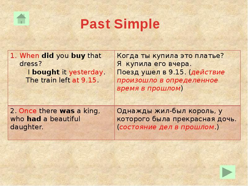 Past perfect презентация 5 класс