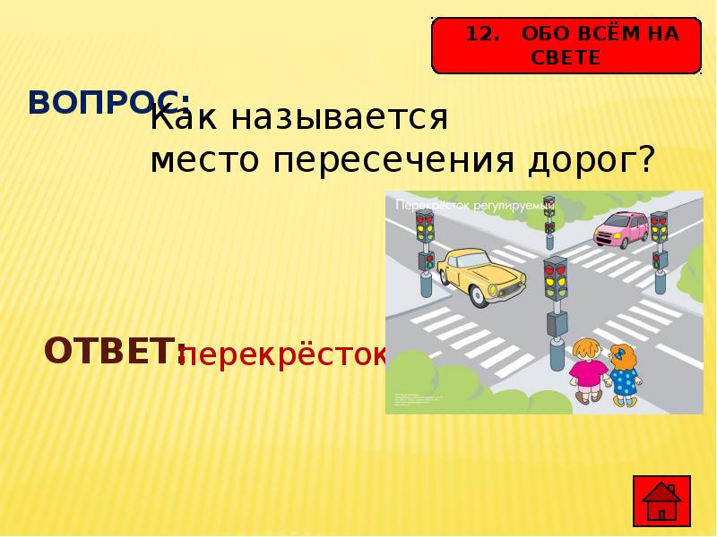 Место пересечения. Как называется пересечение дорог. Место пересечения дорог. Как называется место пересечение. Как называют место пересечения дорог.