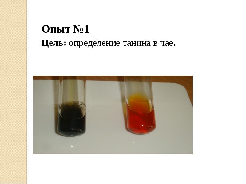 Исследование химического состава чая проект