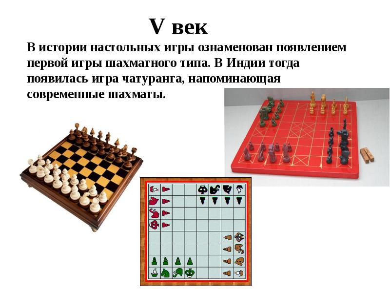 Сравнение настольных игр цивилизаций