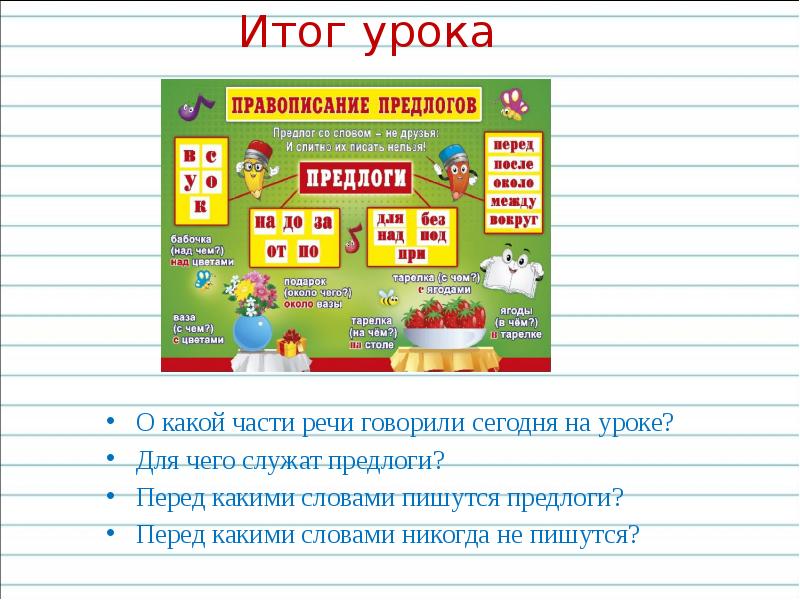 Раздельное написание предлогов со словами функция предлогов в речи 2 класс презентация