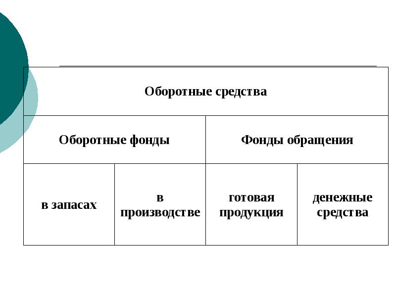 капитал 5. капитал 5. капитал 5. пять капиталов. Kuaishou лого.