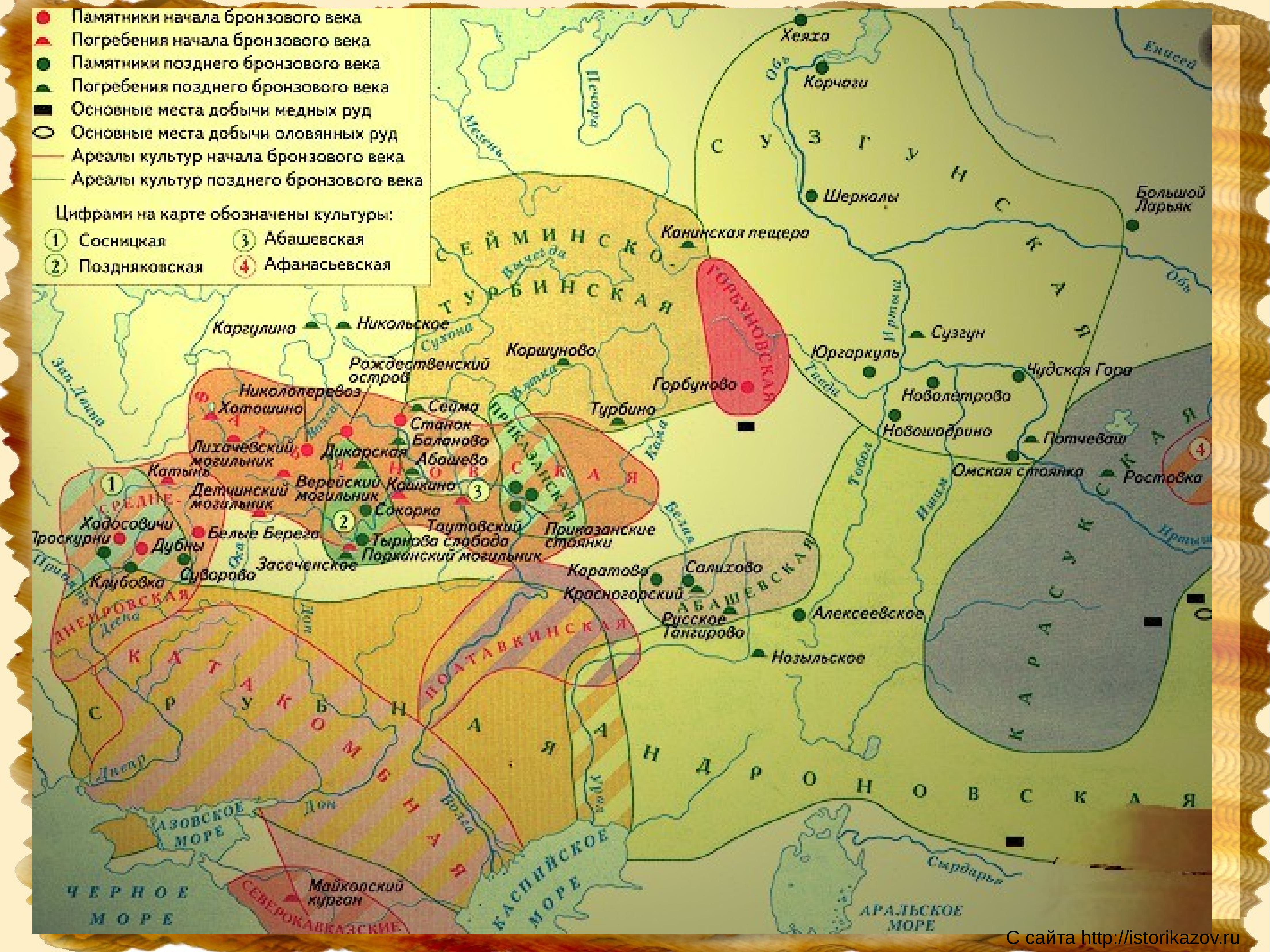 Тагарская культура карта