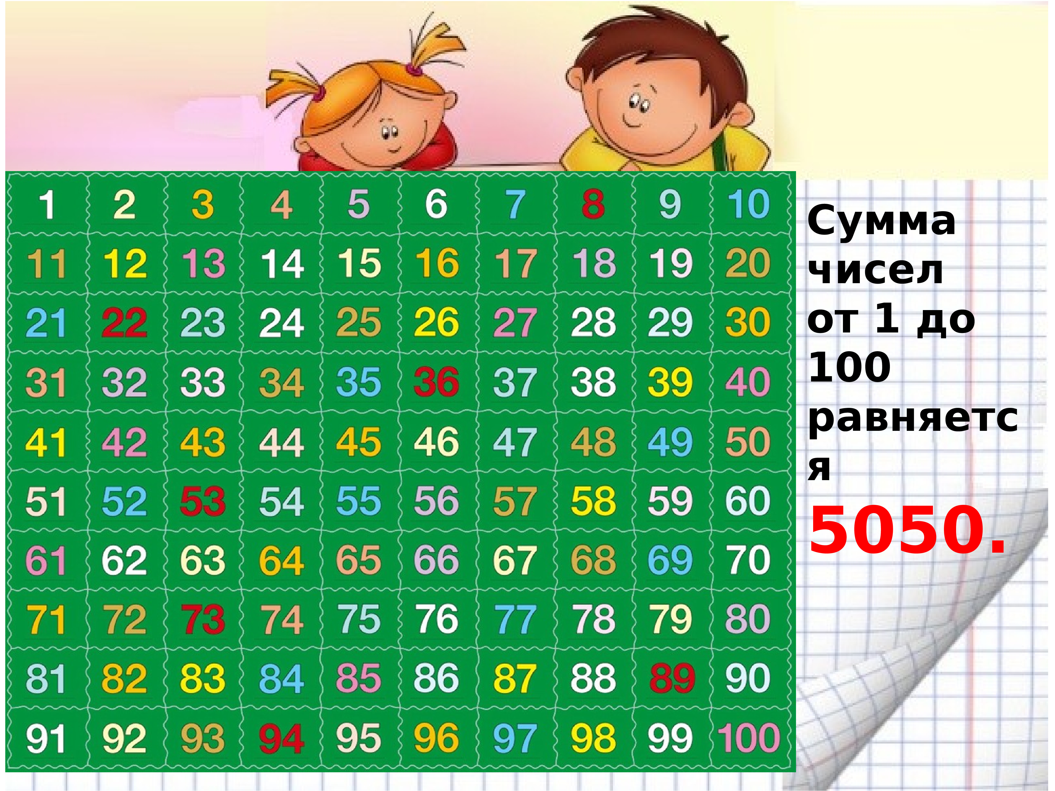 Цифры от 1 до 1000. Цифры от 1 до 100. Сумма чисел от 1 до 100. Таблица чисел до 100. Числа от 1 до 100 таблица.