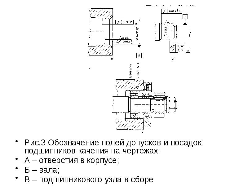 Обозначение посадок подшипников качения на чертежах