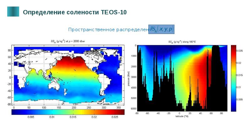 Oceanology v5.1.0.