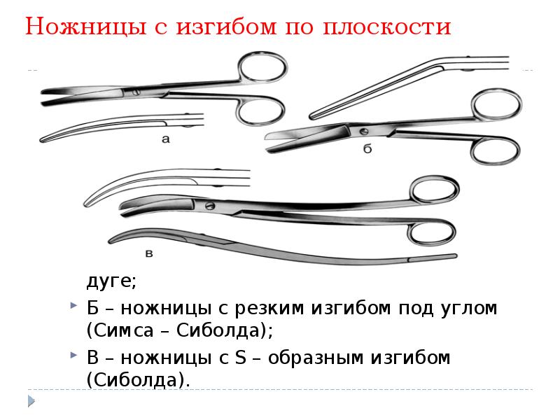 Хирургический инструментарий презентация