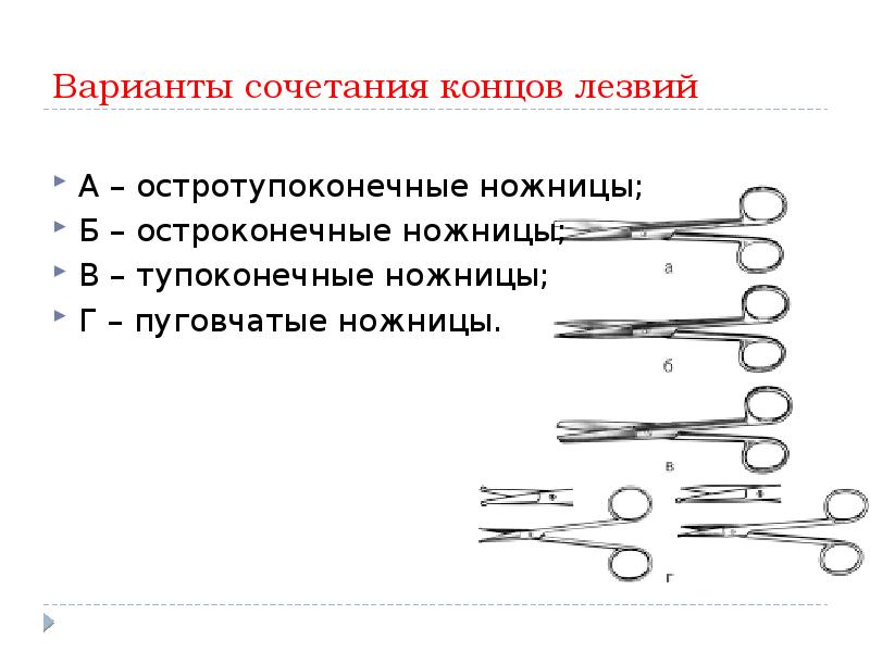 Хирургические инструменты презентация