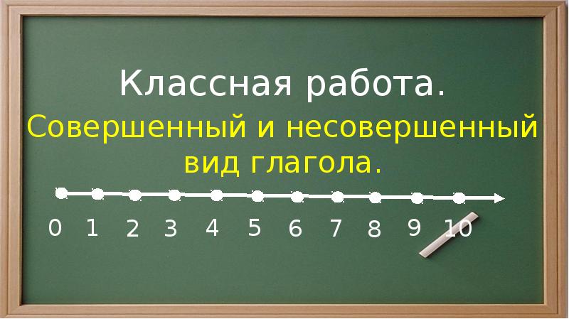 Презентация 18. Восемнадцатое апреля классная работа. Восемнадцать апреля классная работа. 18 Апреля классная работа. Восемнадцатое сентября классная работа.