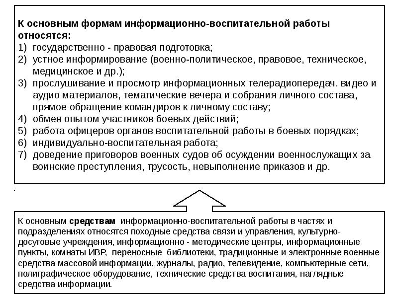 Морально психологическое обеспечение деятельности приказ