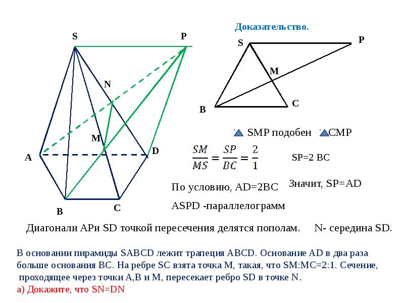 В основании пирамиды sabcd лежит трапеция abcd. В основании пирамиды лежит трапеция. Пирамида с основанием трапеции. В основании пирамиды SABCD лежит трапеция. Стереометрические задачи.