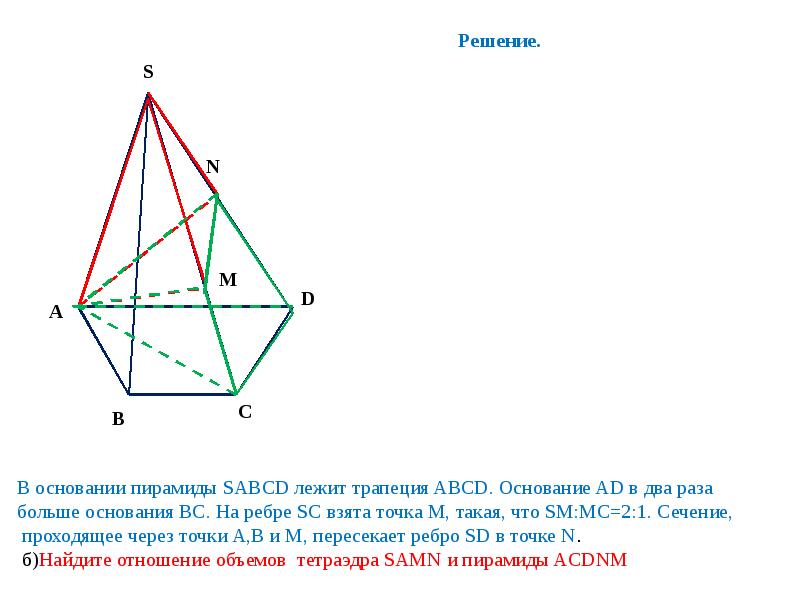 Основание пирамиды. В основании пирамиды лежит трапеция. В основании пирамиды SABCD лежит трапеция. В основании пирамиды SABCD. В основании пирамиды SABCD лежит.