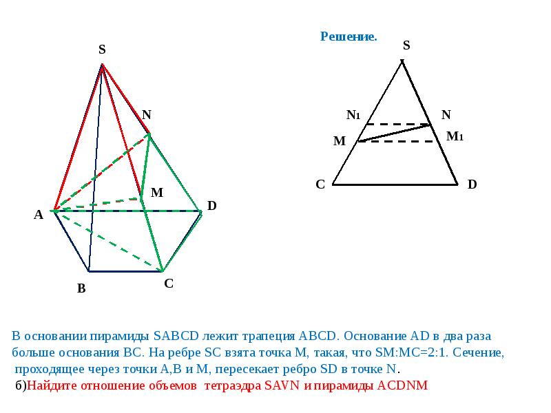 В основании пирамиды SABC лежит трапеция ABCD С большим основанием ad. Пирамида с основанием трапеции. В основании пирамиды SABCD лежит. В основании пирамиды лежит трапеция. Доказать что сечение пирамиды трапеция