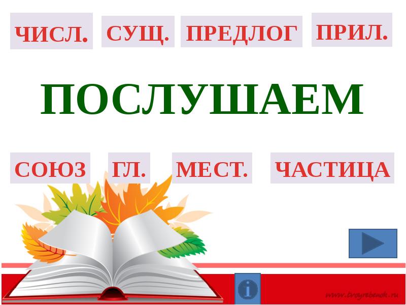 Презентация тренажер части речи