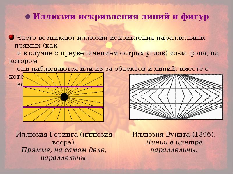 Иллюзия восприятия глубины картинки