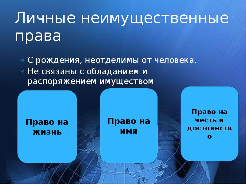 Презентация личные неимущественные права граждан честь достоинство имя