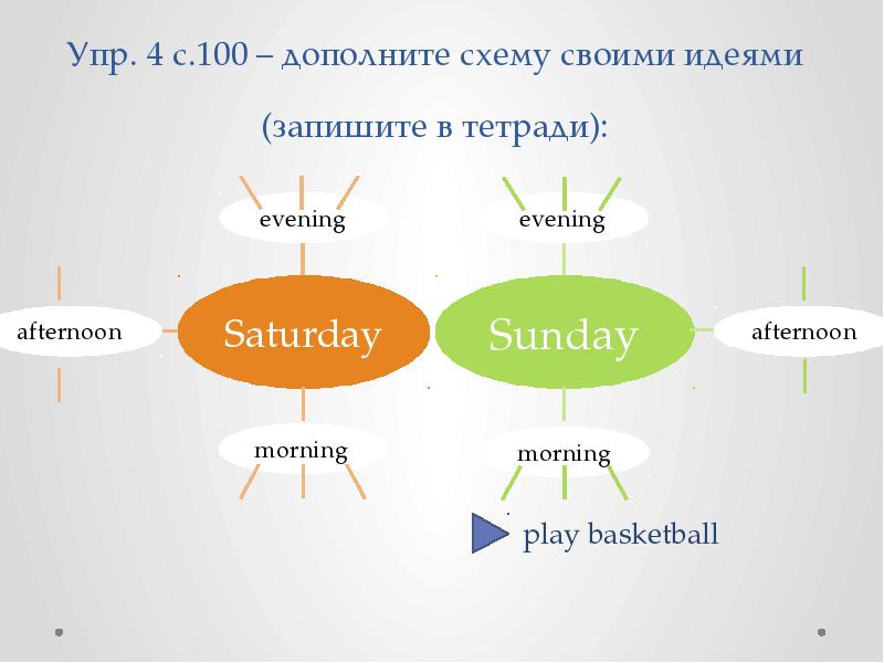 Склонируйте созданный репозиторий проекта локально