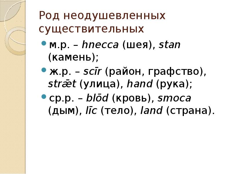 Существительное на м. Грамматический род. Существительные м р. Ж род.