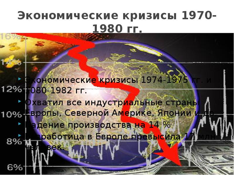 Кризисы 1970 1980 гг становление информационного общества презентация