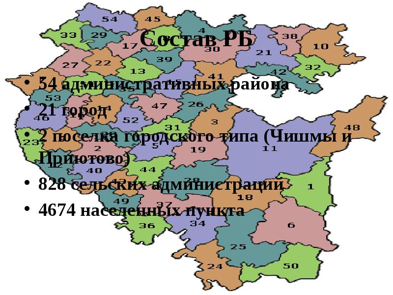 Экономика башкортостана проект