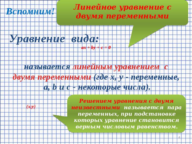 Уравнения с 2 переменными 7 класс презентация