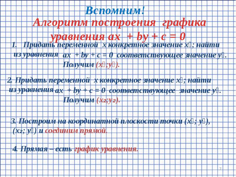 График функции с двумя переменными 7 класс