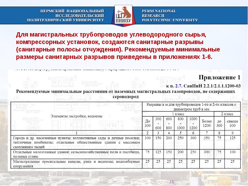 Сведения подлежащие представлению с использованием координат