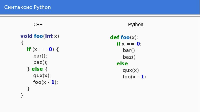 Функции в python презентация