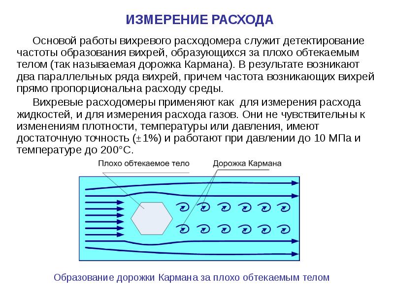 Расходомер вихревой схема