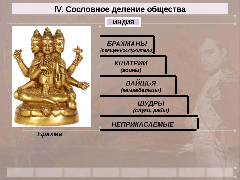 Презентация индия китай япония традиционное общество в эпоху раннего нового времени