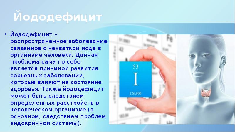 Проект йододефіцит в організмі людини його наслідки профілактика