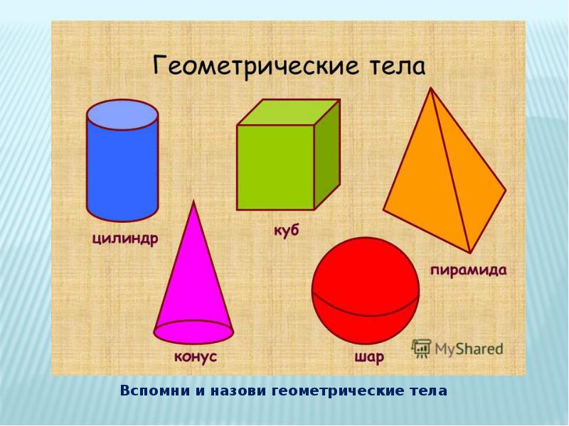 Презентация призма и пирамида средняя группа