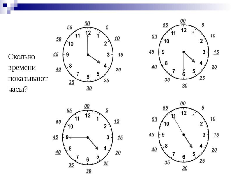 Часы по математике 2 класс