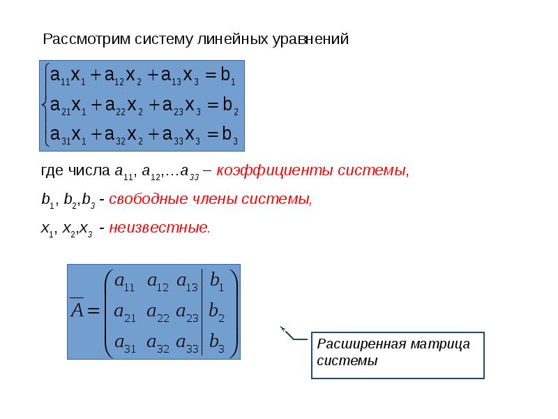 Метод Гаусса для решения систем линейных уравнений. Основания математики. Система линейных уравнений. Решение Слау методом Гаусса.